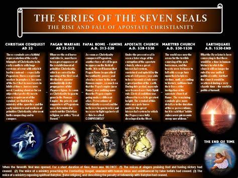 Images | The seventh seal, Book of revelation bible, Book of revelation