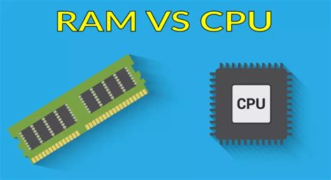 What Is More Important RAM Or CPU? | Computer noobs