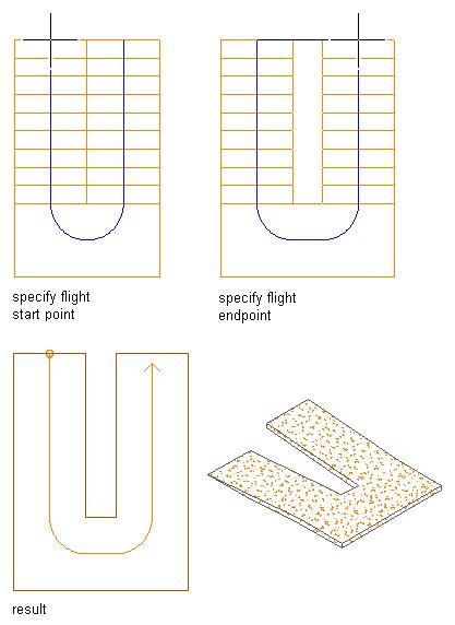 To Create a Ramp | AutoCAD Architecture 2022 | Autodesk Knowledge Network