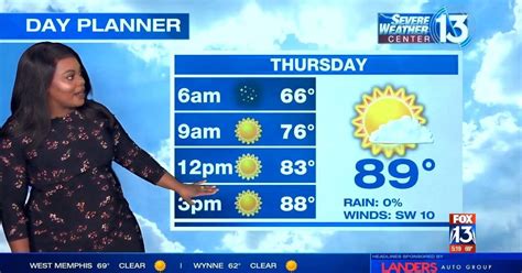 WATCH: Cool-down to end as summer temps return to the Mid-South ...