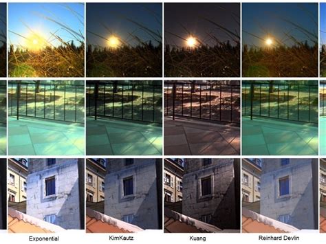 A Generative Adversarial Network for Tone mapping HDR images | Intel DevMesh