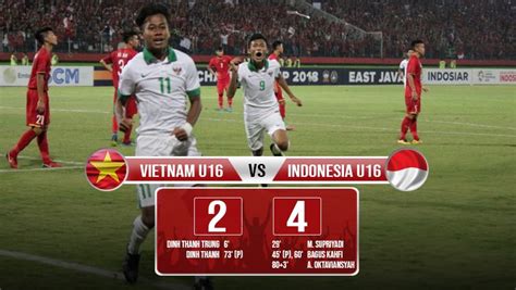 Hasil Pertandingan Piala AFF U-16 2018: Vietnam vs Indonesia - INDOSPORT