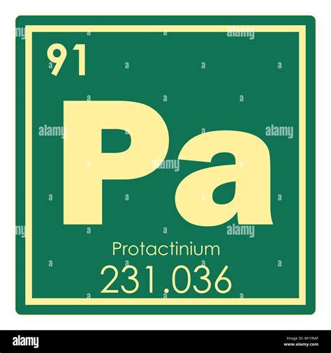 Protactinium chemical element periodic table science symbol Stock Photo - Alamy