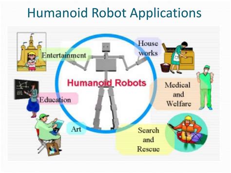 PPT - The Humanoid Robot PowerPoint Presentation, free download - ID:7022625