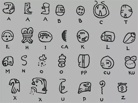 Mayan-Alphabet Picture | Mayan glyphs, Aztec writing, Learn hebrew