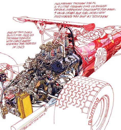 Peter Hutton :: Illustrator | Technical drawing, Car illustration, Automotive illustration