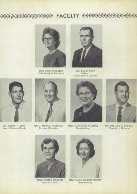 Explore 1965 Mulberry High School Yearbook, Mulberry FL - Classmates