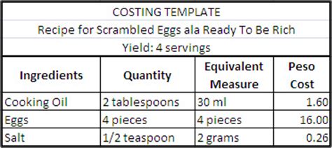 Recipe Costing Template | Bryont Blog