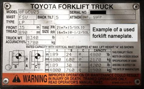 How to read Forklift LOAD CAPACITY Chart data plate requirements