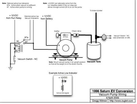 Saturn EV Conversion - Vacuum Pump