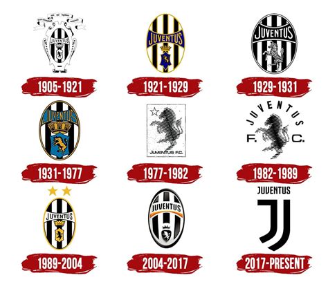 Juventus Logo, symbol, meaning, history, PNG, brand