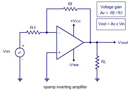 Inverting amplifier using opamp. Practical opamp amplifier circuit and ...