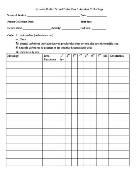 Minspeak Data Collection Sheet from Kenosha Unified School #1 | Data collection sheets, Data ...