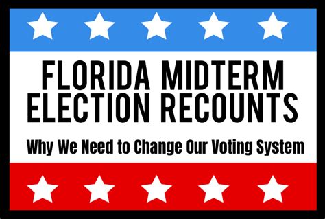 Achona | Florida Election Recounts: We Need to Better our Voting System ...