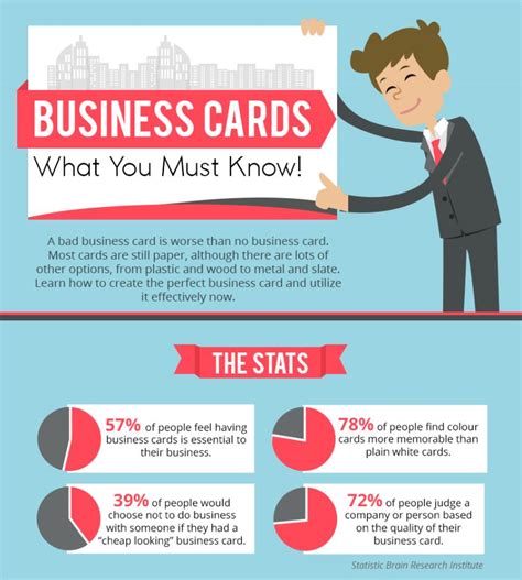 Business Card Etiquette Around The World [Infographic]