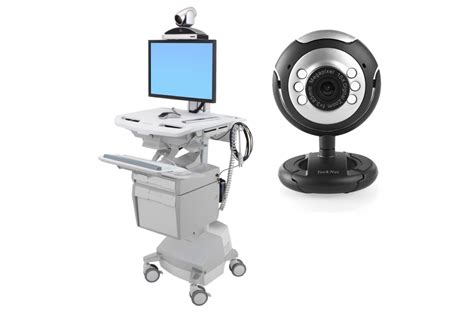 Finance For Equipment: Telemedicine Equipment Costs