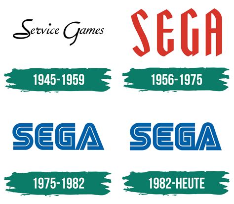 Sega Logo - Logo, zeichen, emblem, symbol. Geschichte und Bedeutung