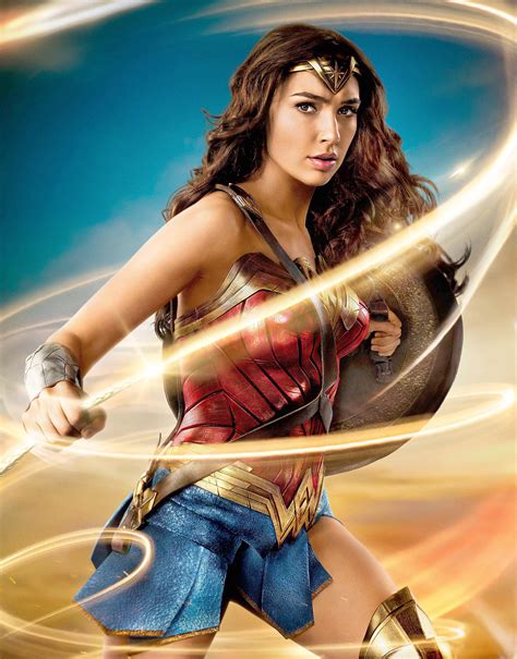 Wonder woman actress - bezyposts