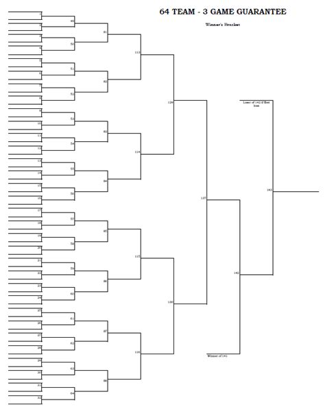 64 Team Bracket Template For Your Needs