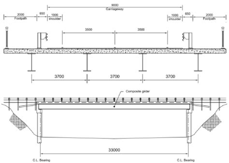 Figure G.1 Single span multi-girder bridge structural arrangement | Download Scientific Diagram