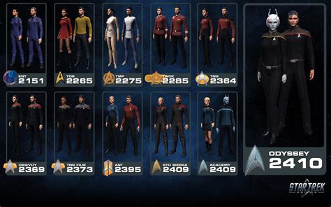 Star Trek Online - Starfleet Uniform Heritage by thomasthecat on DeviantArt