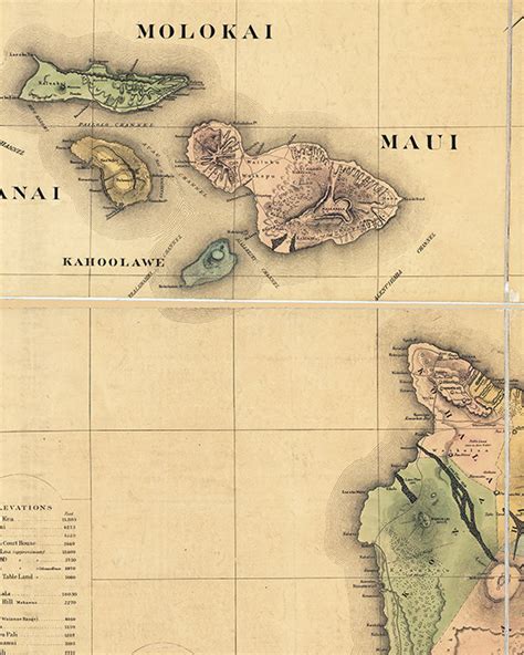 Hawaii Map Antique Map Hawaiian Islands Hawaii Art Hawaii - Etsy