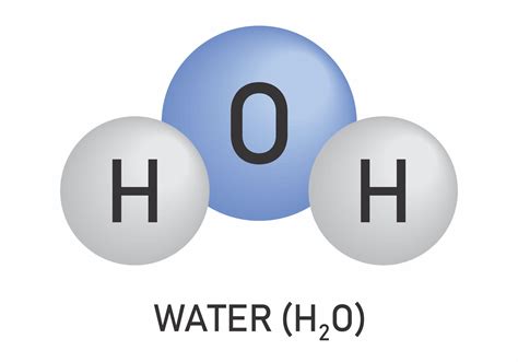 Covalent bonding | Dot and cross diagrams | Graphite