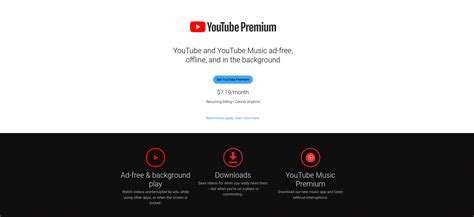 Is YouTube Premium worth the price? Opinions and characteristics