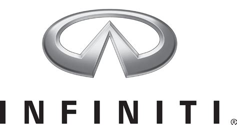 Infiniti Logo, Infiniti Car Symbol Meaning and History | Car Brand ...