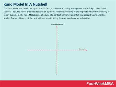 Kano Model Explained For Business - FourWeekMBA