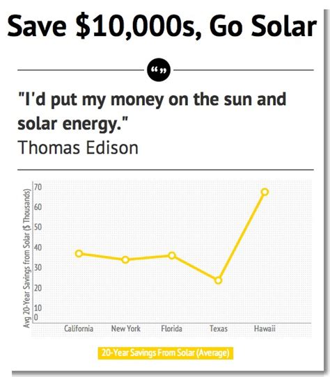 solar-power-savings.png