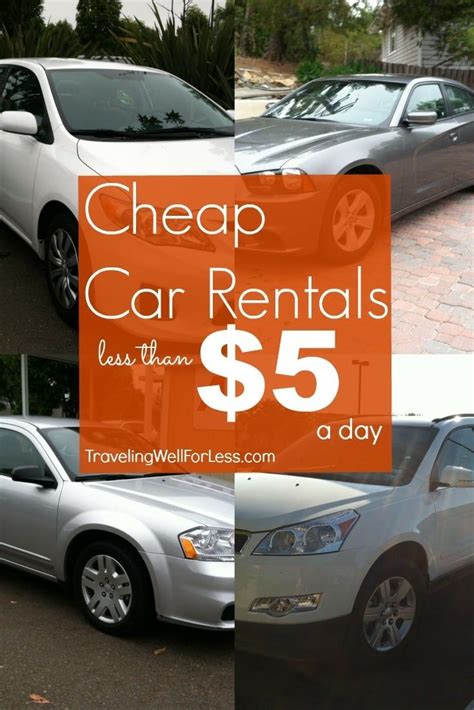 Cheap Car Rentals Under $5 a Day: Travel Deals & Hacks