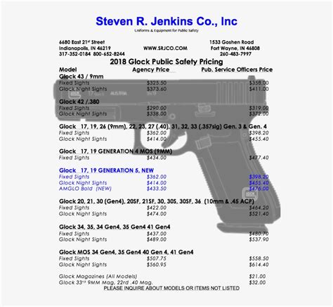 Glock Blue Label Price List Pdf : 2018 Gssf Pistol Purchase Program Suggested Price Sheet Glock ...