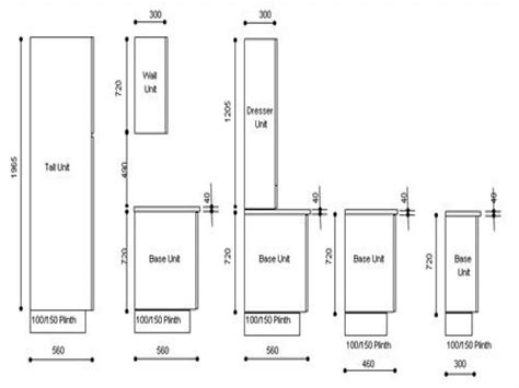 cabinets dimensions standard cabinet measurements kitchen for your home within lovely | Kitchen ...