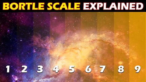 Bortle Scale, Comparison & Explained - The Alien Tech