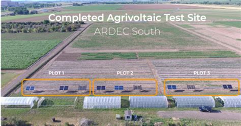 Case Study: Sandbox Solar Agrivoltaics Research Site at Colorado State University’s ARDEC South ...