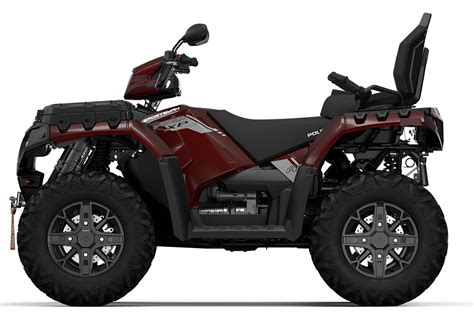 Nouveautés Polaris 2023 | Quadmedia.fr