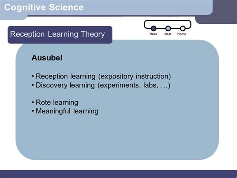 Cognitive Science Overview Ausubel’s Meaningful Reception Learning Theory Schema Theory Advance ...