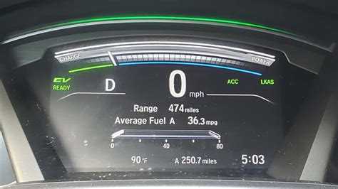 Some New Honda CR-V Hybrid Owners Report Lower Than Expected MPG | Torque News