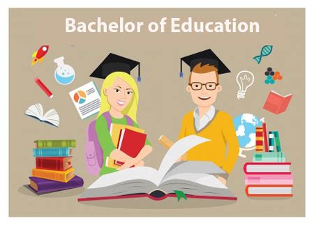 Bachelor of Education (B.Ed.) Course Details – Eligibility, Duration, Syllabus and Jobs | Aiming ...