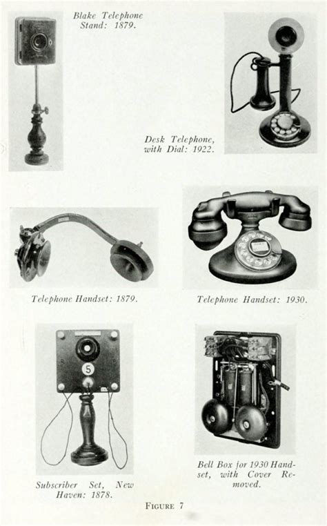 The history of the telephone, with 50 examples of old phones, including ...