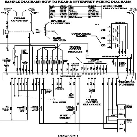 Toyota Camry Wiring Diagram Pdf