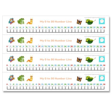 Number Line 0 30 Printable Template Primary Mathematics - Etsy