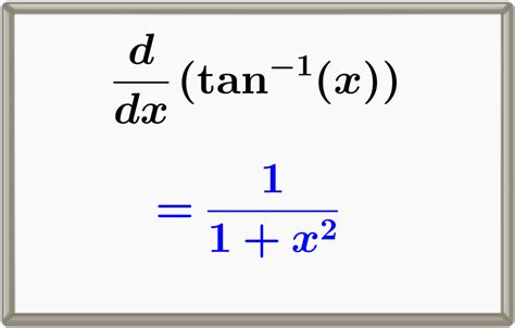 Derivative of arctan (Inverse Tangent) With Proof and Graphs - Neurochispas