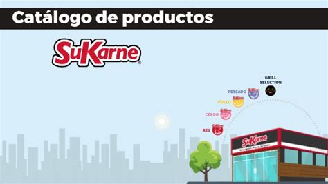 Catálogo de productos SuKarne