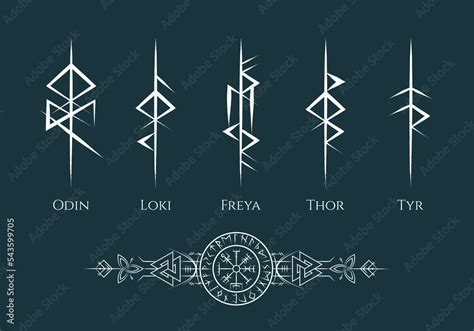 61 Runes Ideas Runes Rune Symbols Viking Runes - vrogue.co