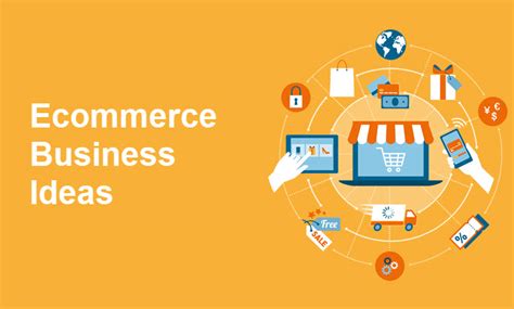 Popular Profitable E-Commerce Business Ideas