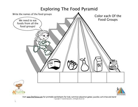 Printable - Blank Fill-in Food Pyramid and Food Group Worksheet-Girl