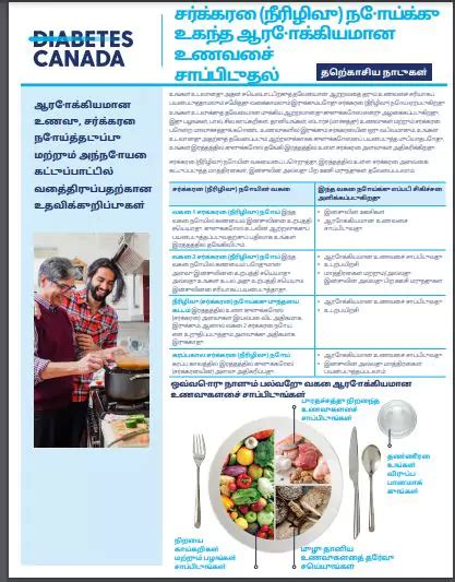 [PDF] சர்க்கரை நோய் உணவு அட்டவணை | Diabetes Diet Chart PDF In Tamil ...