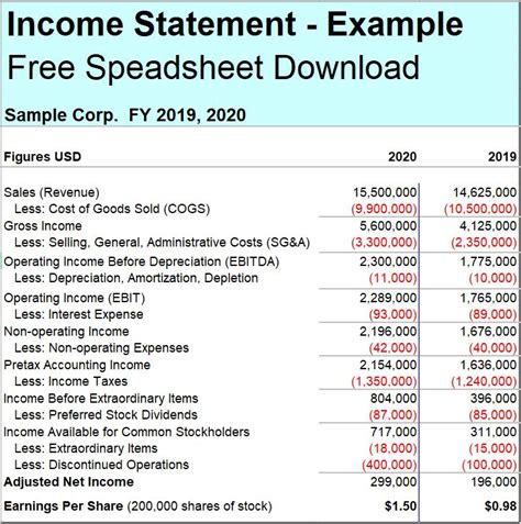 Income Statement Format Excel